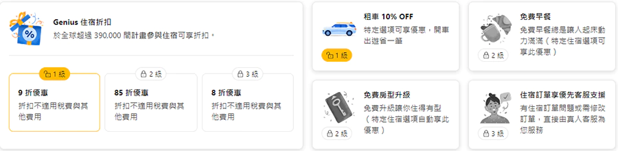 缤客Booking.com订房攻略、注意事项、优惠码及促销规律 | 多彩生活